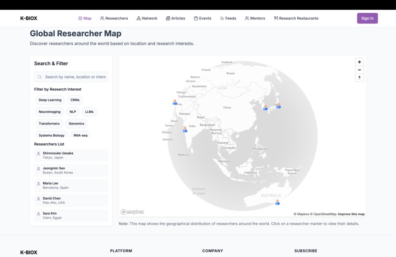 K-Biox Sphere – screenshot 1