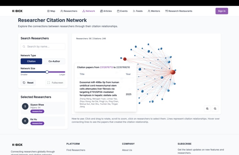 K-Biox Sphere – screenshot 3