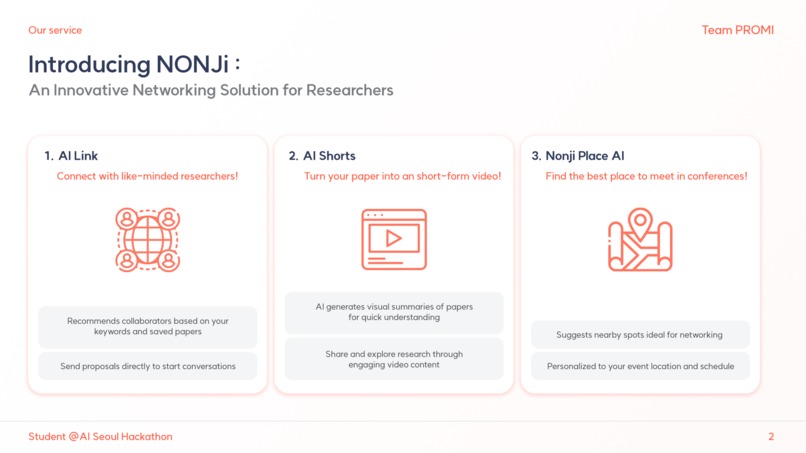 Nonji – screenshot 2
