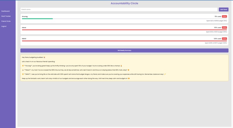 SmartSplit – screenshot 3