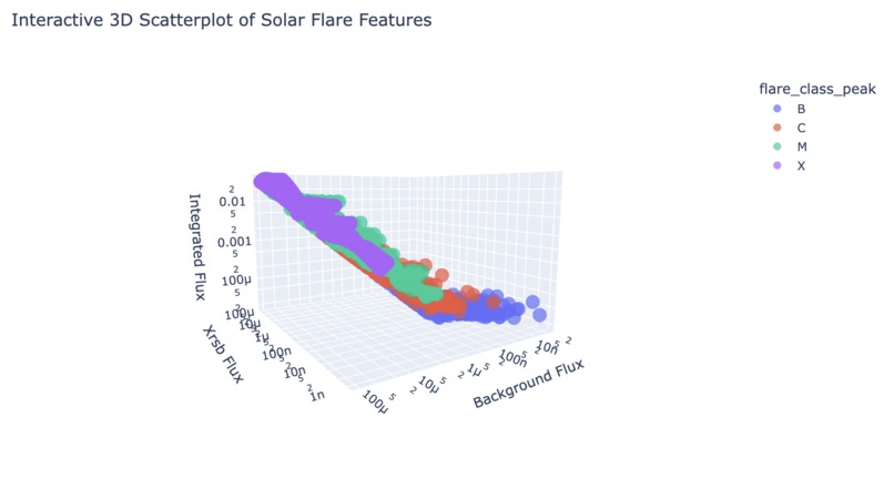 FlareSight – screenshot 5