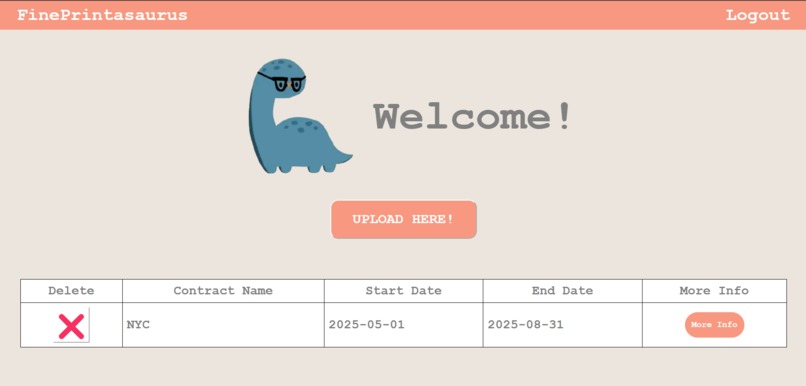 FinePrintasaurus – screenshot 1