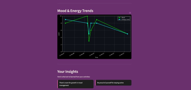 NeuraCoach – screenshot 6