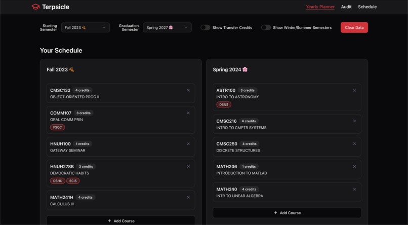 Terpsicle – screenshot 2