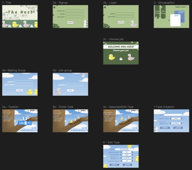 The Nest – screenshot 2