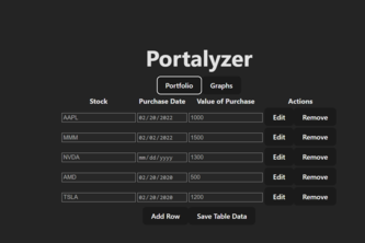 Portalyzer