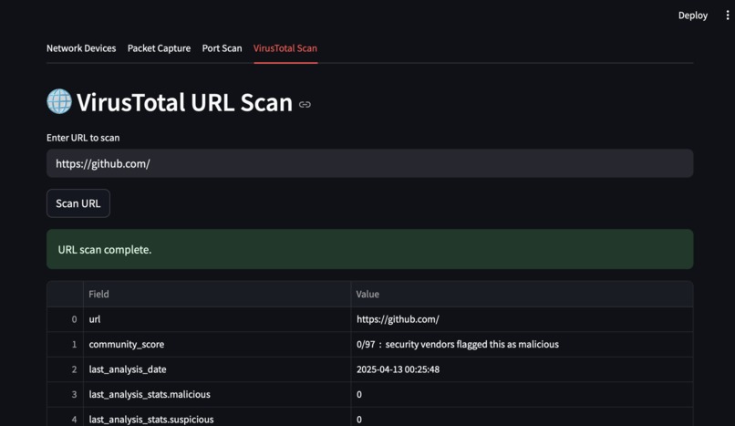 CyberSafe HUB – screenshot 1