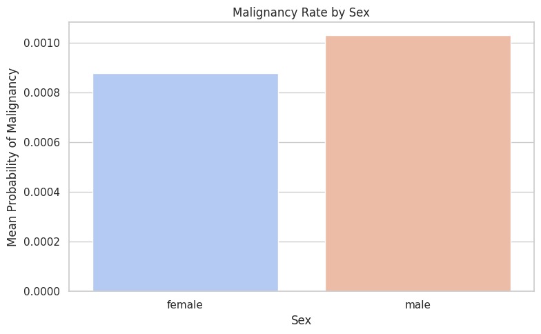 Melanoma Classification Model - ISIC Competition – screenshot 1