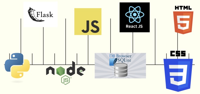 The Nest – screenshot 4