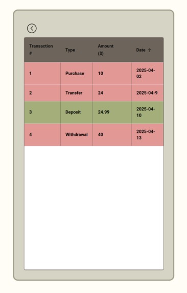 Money Hog – screenshot 3