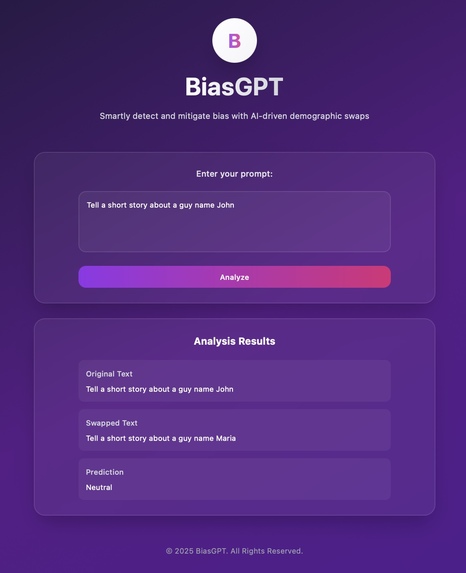 BiasGPT – screenshot 2