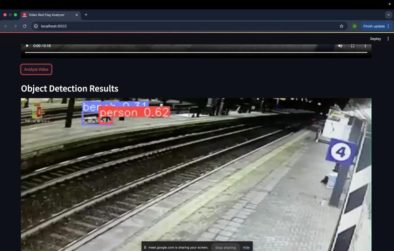 VisionSentinel AI – screenshot 2