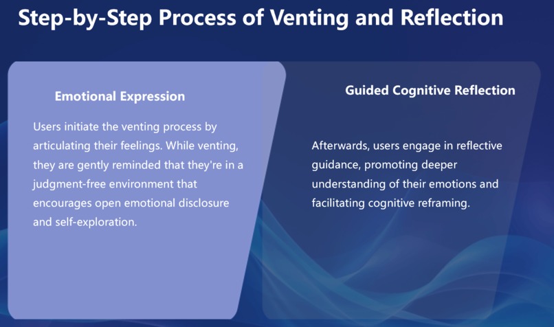 InnerGlass AI – screenshot 5