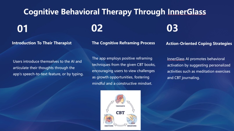 InnerGlass AI – screenshot 7