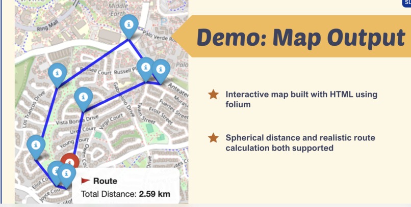 Melissa API Navigation Tool – screenshot 1