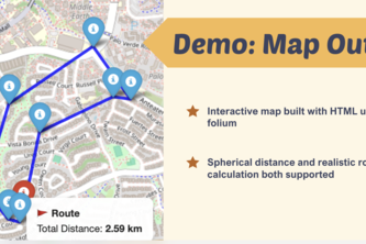 Melissa API Navigation Tool