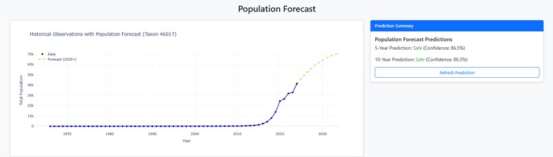 Species Tracker – screenshot 4