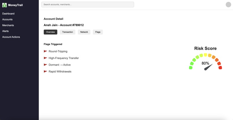 MoneyTrail – screenshot 1