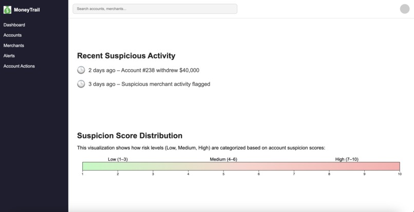 MoneyTrail – screenshot 2