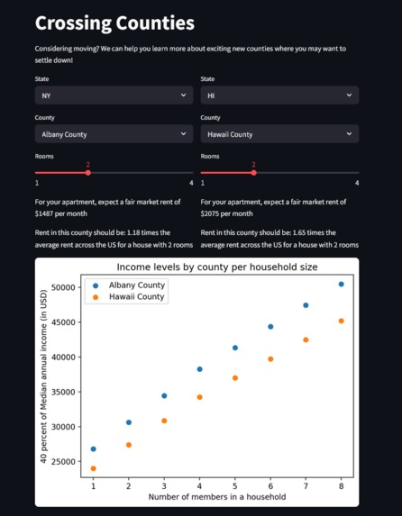 Crossing Counties – screenshot 1