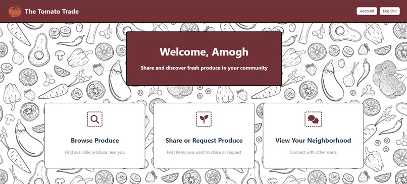 The Tomato Trade – screenshot 1