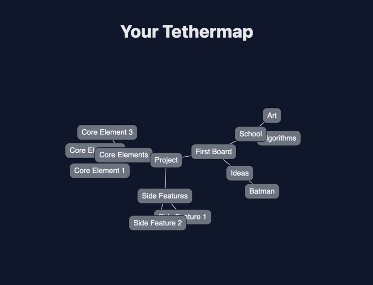 Tetherboard – screenshot 1