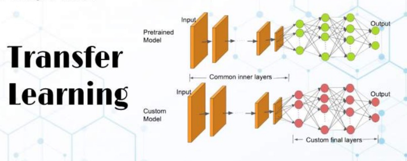 Deepfake Duel: Truth vs. Trickery_code crafters – screenshot 1