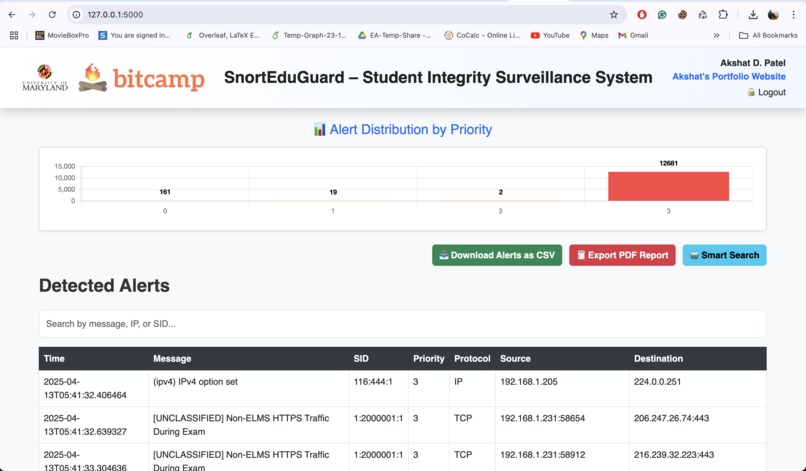 SnortEduGuard – Student Integrity Surveillance System – screenshot 10