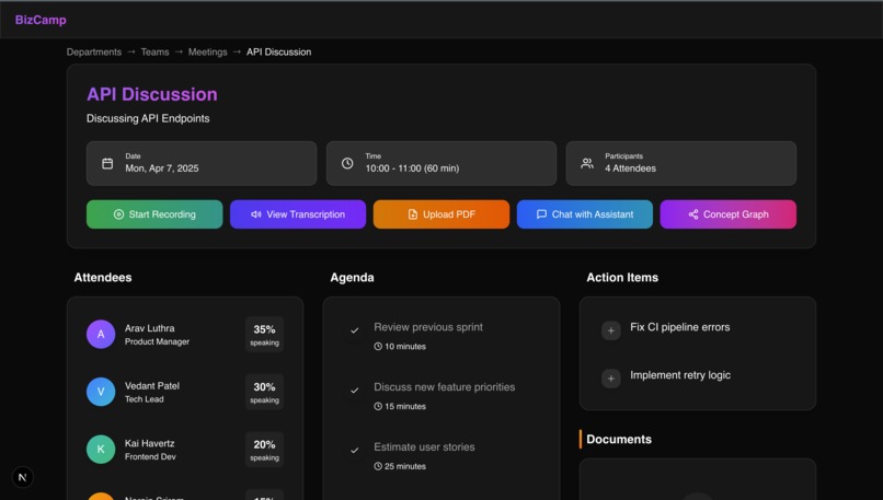 BizCamp – screenshot 5