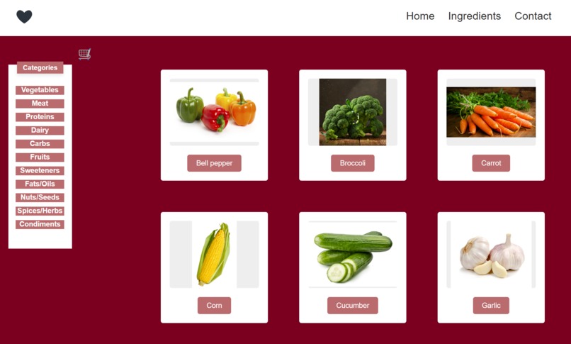 The Hungry Guide – screenshot 2