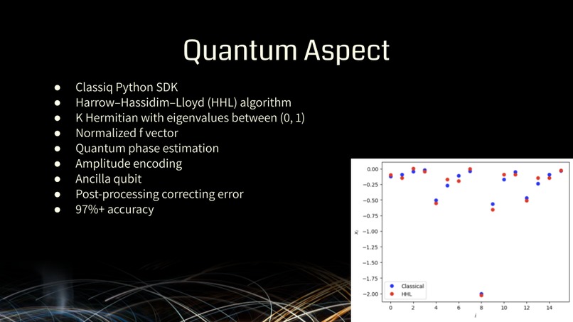 Quanta – screenshot 5