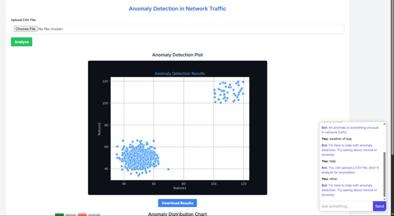 CyberSecurity Threat Detection  – screenshot 2