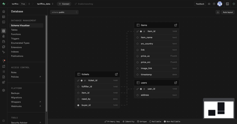 Silk – screenshot 3