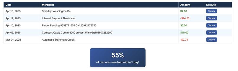 Payment Protect – screenshot 3