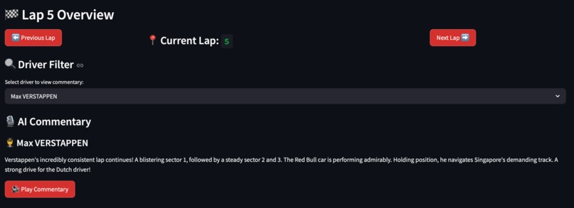 BoxBoxBot- AI Generated F1 Commentary – screenshot 2