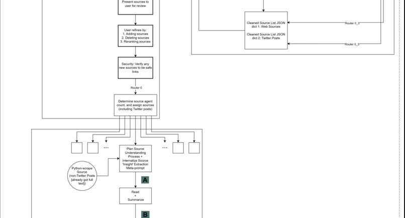 Vizier – screenshot 11