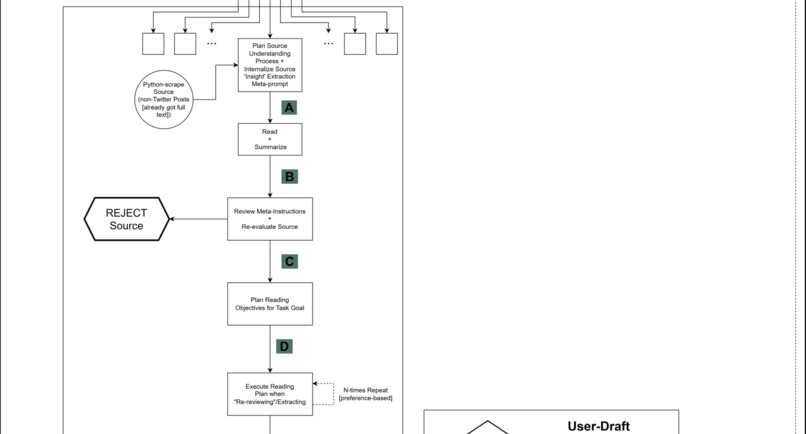 Vizier – screenshot 12