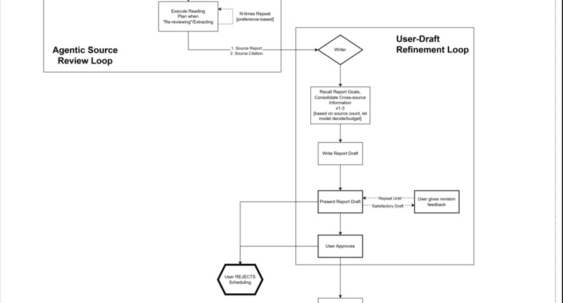 Vizier – screenshot 13