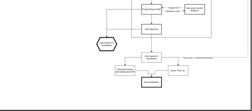 Vizier – screenshot 14