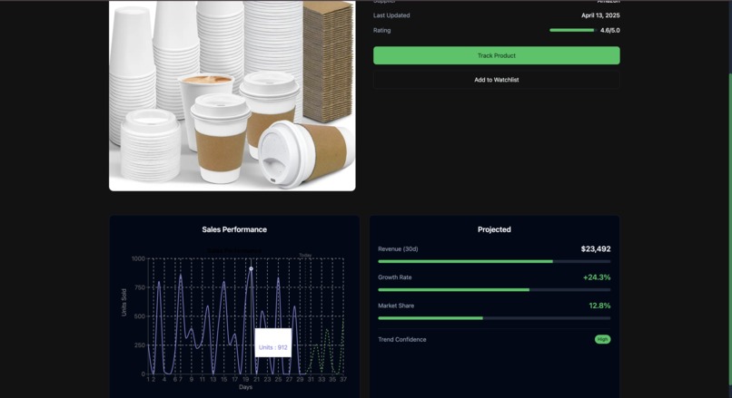 Trendora – screenshot 4