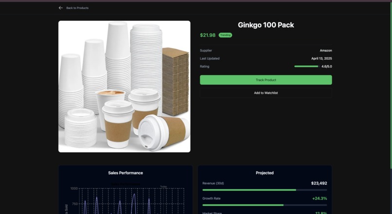 Trendora – screenshot 5