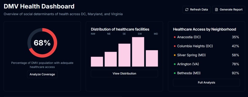 HealthBridge – screenshot 3