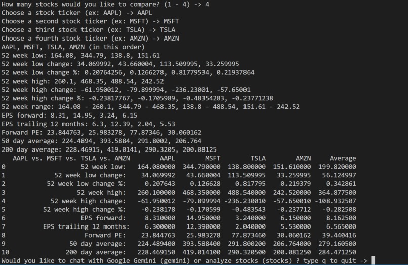 Explore Gemini and Analyze Statistics of Stocks – screenshot 2