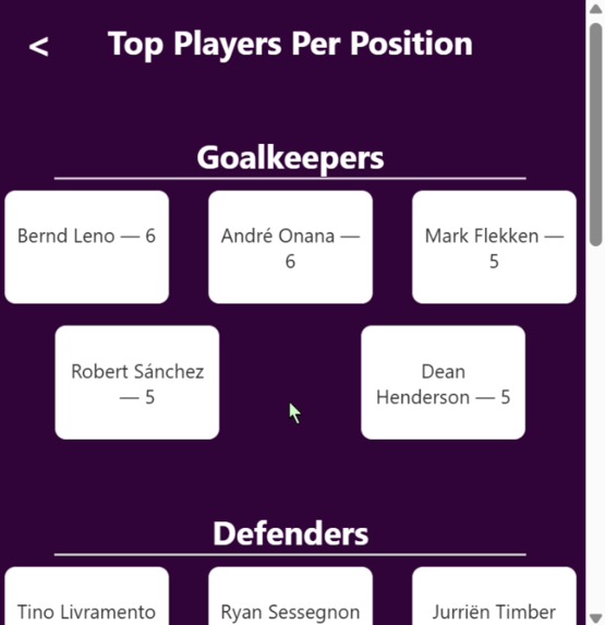 FPL Forecaster – screenshot 2