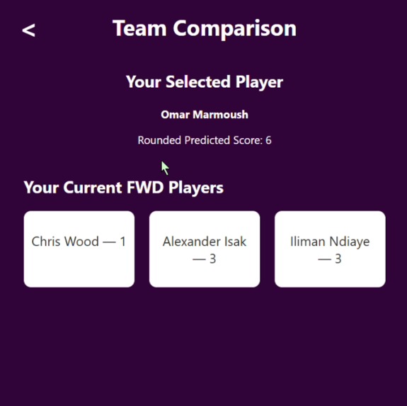 FPL Forecaster – screenshot 4