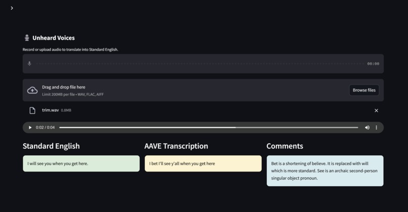 Voices Unheard – screenshot 1