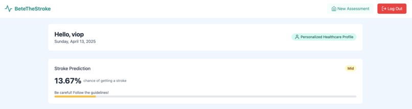 Betes the Stroke – screenshot 3