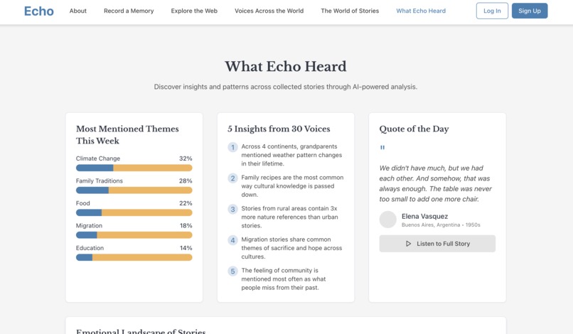 Echo – screenshot 5