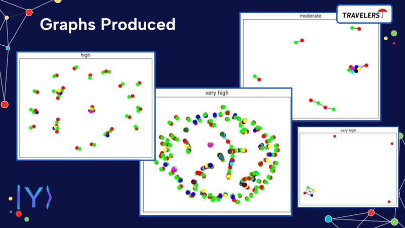 Quantum Extinguisher  – screenshot 1