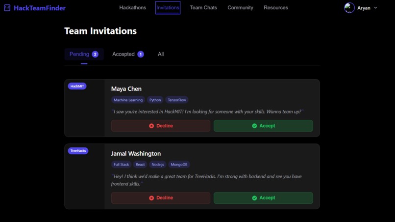 HackTeamFinder – screenshot 1